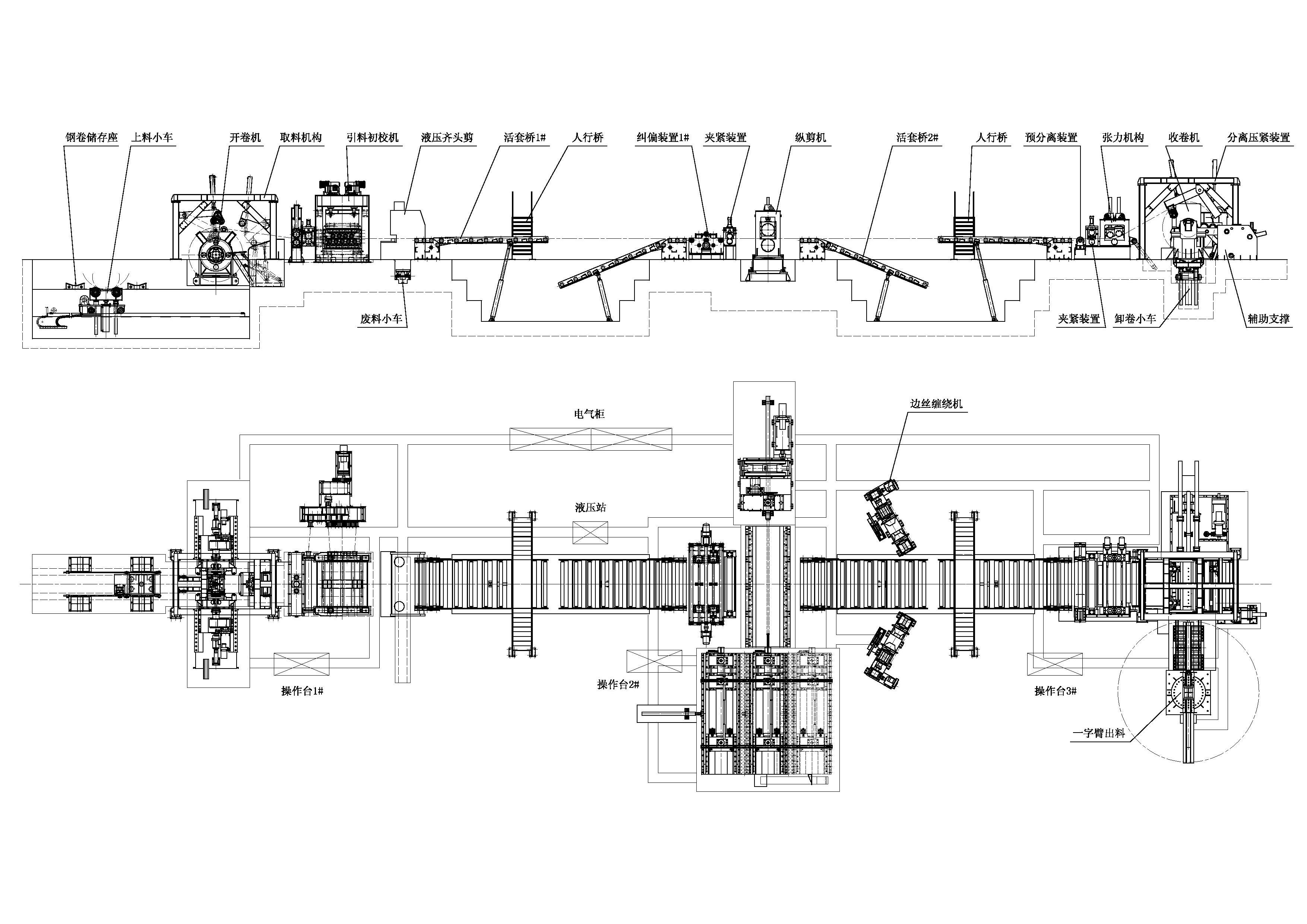 冷軋中厚板開卷-橫剪復(fù)合生產(chǎn)線(圖3)