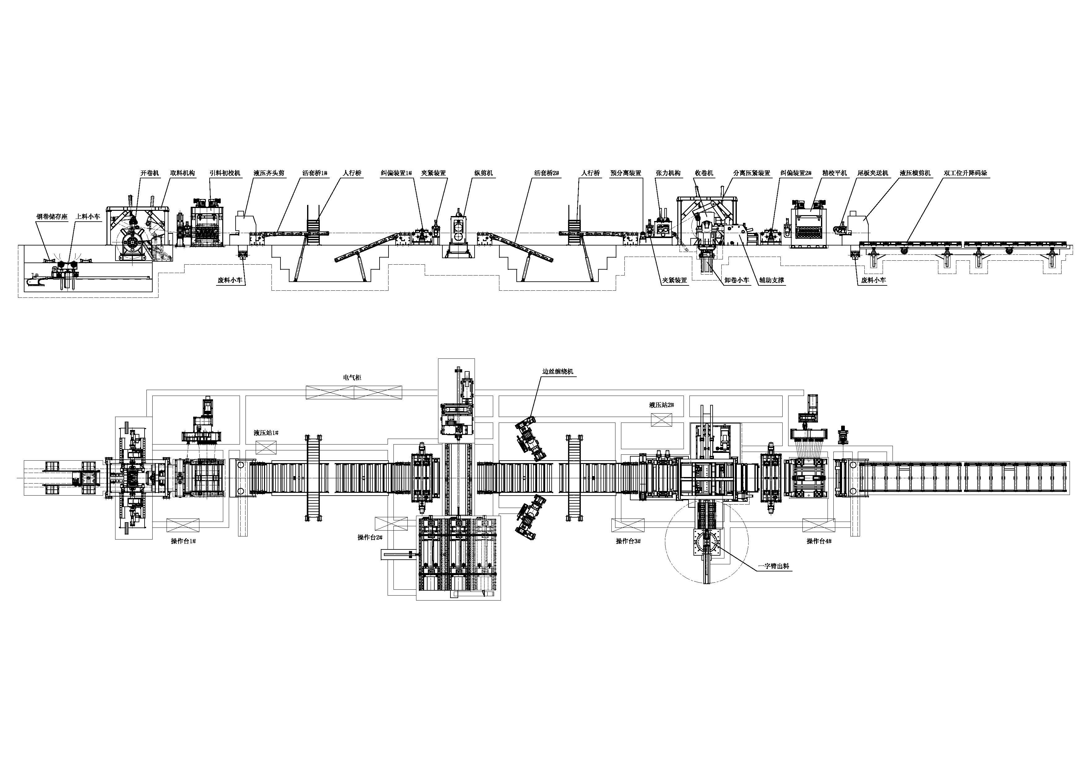 中厚板開卷-橫剪生產(chǎn)線(圖3)